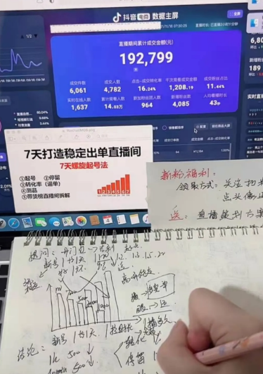 2022年网上热门赚钱的暴利项目