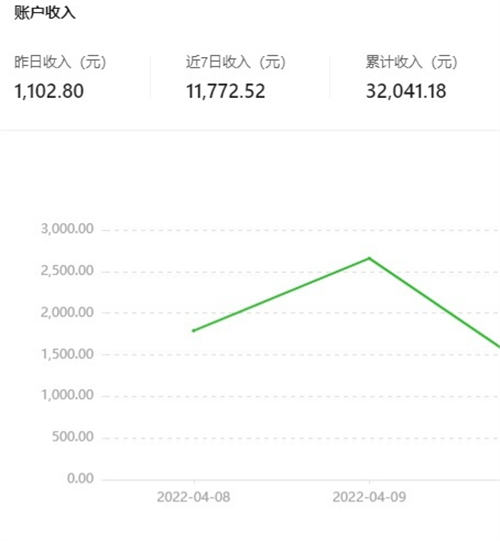 微信小程序如何推广运营 微信公众号 微信小程序 微信 好文分享 第2张